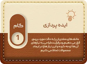 ایده پردازی